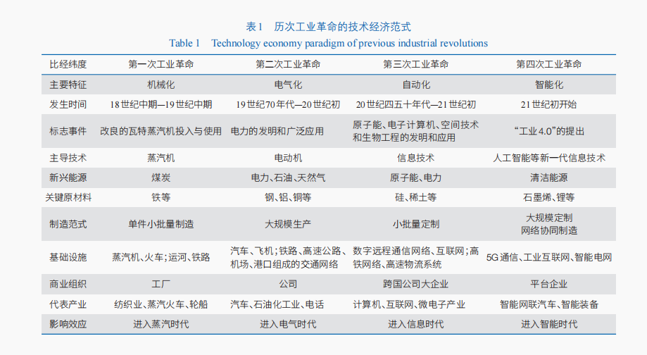 浩尔快电气